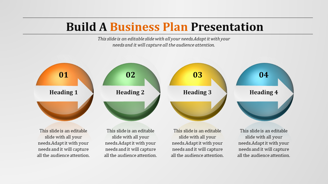 a business plan presentation remains the same for different audiences